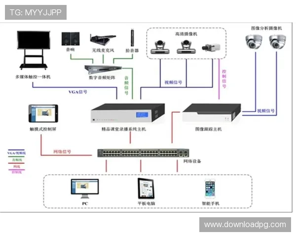 探索K8视讯网址的多平台兼容性与高清直播技术，打造极致娱乐体验